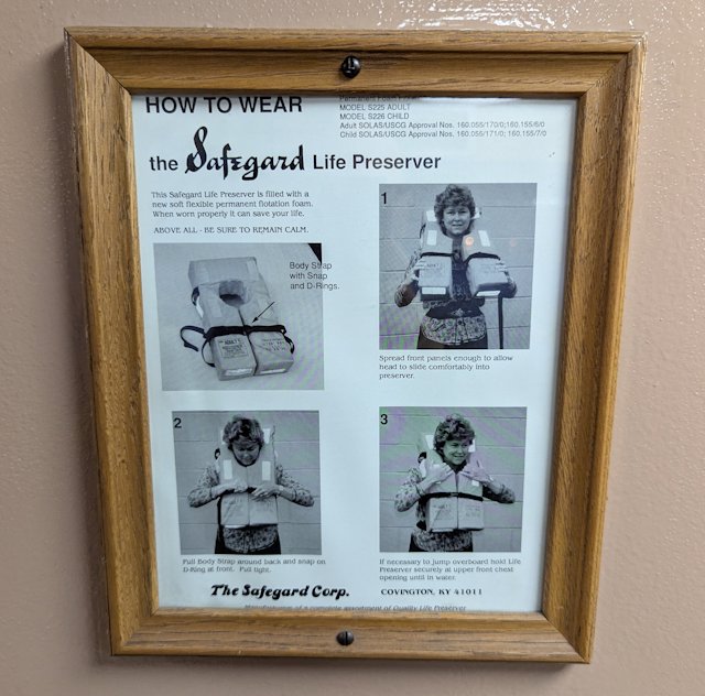 Vintage-looking poster showing how to wear the safegard life preserver